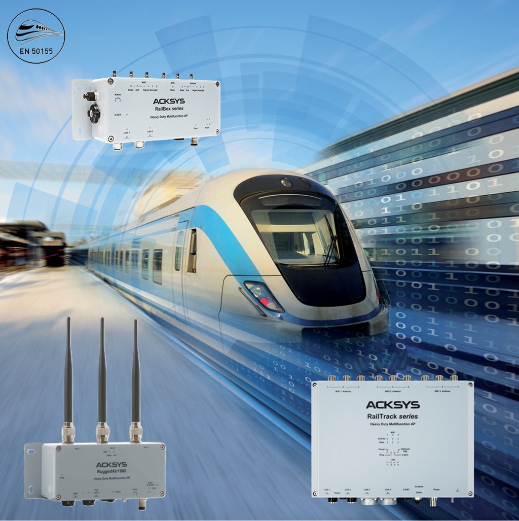 ACK-Soluz x TRENI-METRO Sistemi di Comunicazione per Treni, Metro e Tram - immagine 1