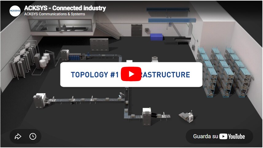 ACKSYS, Connected industry ACKSYS, Connected industry